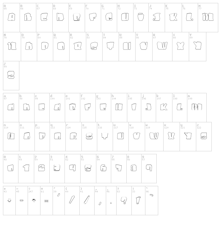 Kosmo Cat font map